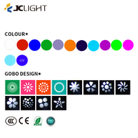 Jc Mini Faisceau 230 7R Tête Mobile Lumière Sharpy 7R Faisceau 230W Tête Mobile Lumière Dmx Contrôle Éclairage De Scène