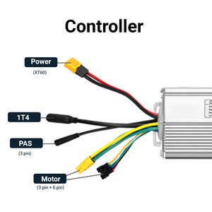 Kit de conversión de bicicleta eléctrica de alta velocidad GreenPedel, 48V, 1500W, Motor trasero impermeable, piezas de bicicleta eléctrica de 28 "sin batería, almacén de la UE - Product Image 3