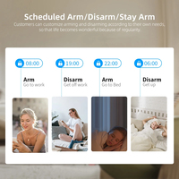 {Manufacturer} Système d'alarme intelligent anti-intrusion pour maison avec télécommande 2025 WIFI GSM 2G/4G TY-505