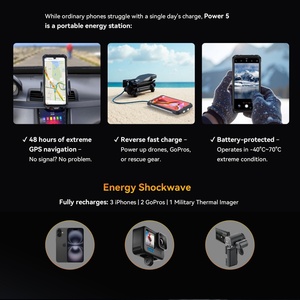 Cubot KINGKONG Power 5สมาร์ทโฟนสุดทนทาน6 + 128GB Android 15 G100 CPU 64MP หลักมือถือ15300mAh - Product Image 6