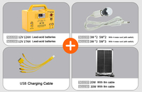 Portable jaune couleur bule couleur 50W 40W 30W 20W mini système d'éclairage solaire cc 4 led ampoule pour la maison