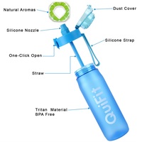 Botella de Agua Deportiva con Aroma, a Prueba de Fugas, 0% Azúcar, con Aroma a Fruta, para Gimnasio y Fitness