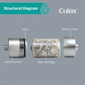 Cabezal <span class=keywords><strong>de</strong></span> Ducha con Filtro Acondicionador <span class=keywords><strong>de</strong></span> Agua Manual, Suavizante para Agua Dura, Purificador para Uso Doméstico - Product Image 5
