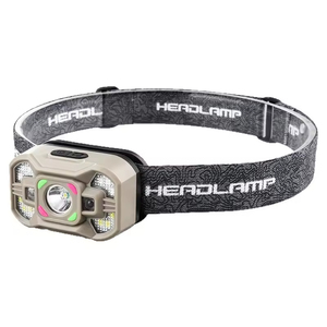 New COB Super Bright Head <b>Light</b> 5 Modes <b>Motion</b> <b>Sensor</b> USB Rechargeable Portable Waterproof with Adjustable Beam Headlamp - Product Image 1