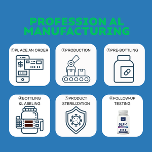 Oem/Odm Boost GLP-1 Productieformule Metabolismeondersteuning GLP-1 <span class=keywords><strong>Capsules</strong></span> Supplement - Product Image 6