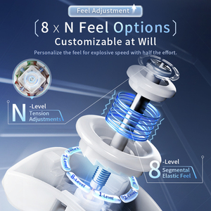 Moyu <span class=keywords><strong>weipo</strong></span> V5 2x2ลูกบาศก์20-แกนลูกบอลแม่เหล็กปริศนาผ้าวิเศษลูกบาศก์ของเล่นสำหรับเด็กมืออาชีพของขวัญ - Product Image 5