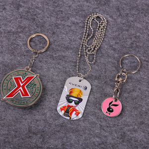 <b>Custom</b> Metal Keychains <b>Dog</b> <b>Tags</b> Medals Pendants Round Cartoon Style Hard Wearing Business Gifts - Product Image 1