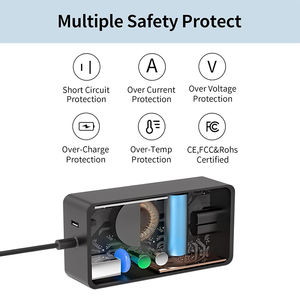 ZM 65W Surface Pro 充電器 Microsoft Surface Pro 987+7,6,5,4,3X Windows Surface Laptop 54,<span class=keywords><strong>3</strong></span>,2,1用 - ABS/PC 耐火性 ショート - Product Image 4