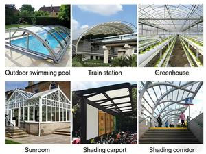 Lámina Acrílica Transparente Resistente a los Rayos UV para Exteriores, 2mm 3mm 5mm, para Techos de Invernaderos y Toldos - Product Image 3