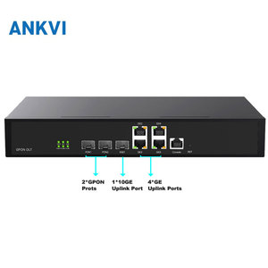 Dual Port GPON OLT QT7002 2xGPON 10GE Uplink 128 256 จุดเชื่อมต่อ สำหรับโรงแรมและโรงเรียน - Product Image 1