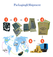 Kipas Angin Digital Portabel Grosir dengan Remote Kontrol Elektrik USB untuk Rumah & Mobil/RV Pendingin Udara Plastik Kipas Meja 3000 MAh LED
