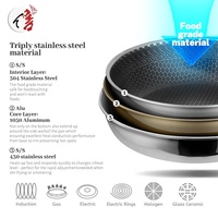 Poêle à frire moderne en acier inoxydable tri-couches antiadhésive, design nid d'abeille rond, poêles à frire et ustensiles de cuisine