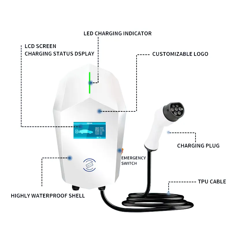 Electric car charging stations