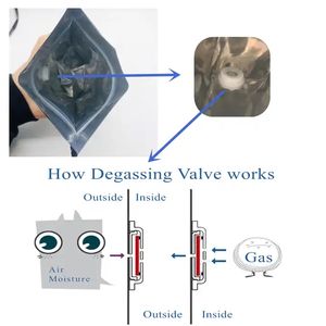 BOLSA DE <span class=keywords><strong>CUBO</strong></span> RUBIKS DE GRANO DE CAFÉ 0,33/0,55/1,1/2.2LBS CON VÁLVULA T CREMALLERA BOLSA DE EMBALAJE CON LOGOTIPO PERSONALIZADO RESISTENTE A LA LUZ SOLAR - Product Image 3