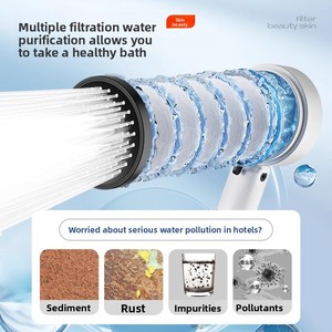 Nuovo Design Moderno: <span class=keywords><strong>Soffione</strong></span> Doccia a <span class=keywords><strong>Parete</strong></span> con Filtro, Pressurizzato e Superpotenziato, con Funzioni di Rimozione del Cloro per Uso Bagno - Product Image 3
