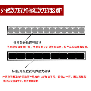 Magnetic Knife Holder Wall Mounted No Drill 304 Stainless Steel Black For Kitchen Knives And Cleavers - Product Image 3