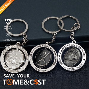 Venta al por mayor personalizado de alta calidad de giro logotipo del coche lindo Anime personalizado llavero de metal regalo promocional - Product Image 2