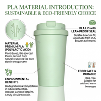 Mug de voyage réutilisable personnalisé avec logo, 15 oz, en PLA bio, anti-fuite, avec couvercle rabattable, gobelet écologique en plastique pour le bureau et l'extérieur