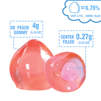 Groothandel Custom Amos 4d Gummy 3d Perzik Fruit Gummy Snoep Met Echt Fruit Smaak