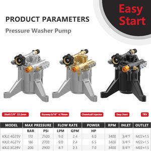 Pompe axiale Kuhong à <span class=keywords><strong>prix</strong></span> usine, 2500psi, 2700psi, 2900psi, pour nettoyeur haute pression - Product Image 5