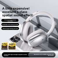 Écouteurs Bluetooth 6.0 détachables supra-auriculaires à faible latence et longue autonomie pour le jeu, les voyages et l'apprentissage