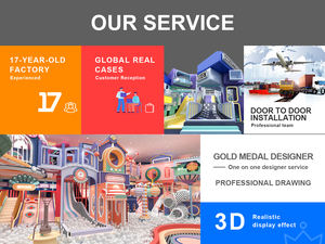 Parco Giochi Coperto Commerciale Redditizio per Genitori e Figli con Design Personalizzato Fun Zone - Product Image 5