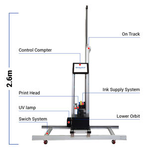 Impresora 3D de Pared, <span class=keywords><strong>Precio</strong></span> de Máquina Comercial, la Mejor Impresora para Imprimir Arte Mural, Impresora UV Directa Inteligente - Product Image 2