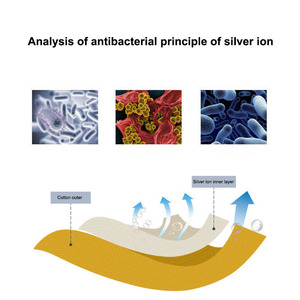 Vendita calda morbido e confortevole da <span class=keywords><strong>uomo</strong></span> in poliestere intimo Boxer <span class=keywords><strong>slip</strong></span> per <span class=keywords><strong>uomo</strong></span> - Product Image 4