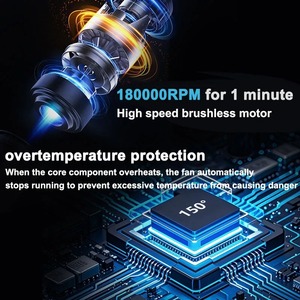 Ventilateur turbo portatif ultra-puissant 110000 tr/min, souffleur d'air, ventilateur turbo-jet électrique, sécheur de voiture - Product Image 4