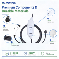 DUOSIDA, Nouveau chargeur portable EV Mode 2, 16A AC 220-240V