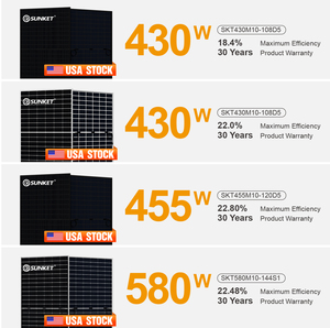 440W 550W <span class=keywords><strong>PV</strong></span> mô-đun kính thủy tinh baficial Ultra Series 455W màng mỏng N loại tấm pin mặt trời USA kho paneles solares Kit - Product Image 2
