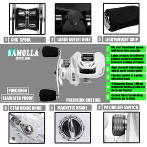 Белая катушка для бейтлитинга 7,2: 1, Плавная система сопротивления 10 кг, нержавеющая сталь 6 + 1BB, идеально подходит для Пресноводной соленой воды - Product Image 2