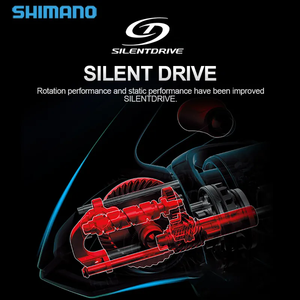 100% Original <span class=keywords><strong>4000</strong></span> 5000 6000 8000 10000 Infinity Drive Technology Moulinets de pêche spinning - Product Image 2