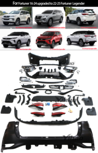 适用于Fortune 16-21 至 <span class=keywords><strong>R</strong></span> Legender 22-25 车身套件升级新款塑料前后保险杠替换改装车身套件 - Product Image 3