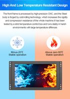 Moniteur LCD TFT 10,1 pouces avec boîtier métallique, HDMI, VGA, AV, BNC, haut-parleur, support VESA, tactile capacitif en option pour la sécurité industrielle
