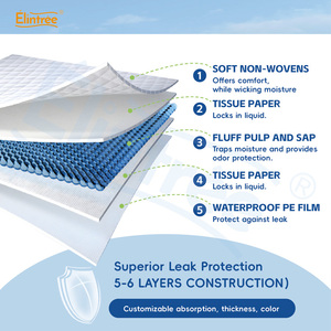 Elintree Bán Buôn 60 90 Cm Dùng Một Lần Bé Bảo Vệ Underpads Siêu Thấm Rò Rỉ Bằng Chứng Miếng Đệm Giường Với Mềm Không Dệt Bề Mặt - Product Image 4