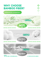 Protège-slip écologique ultra-fin respirant en coton biologique à base de plantes médicinales pour adolescentes avec protection anti-fuites