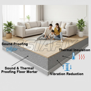 <span class=keywords><strong>Mortero</strong></span> Amortiguador de Vibraciones e Insonorizante para Reducción de Ruido de Impacto en Losas de Piso Residenciales y Comerciales - Product Image 3
