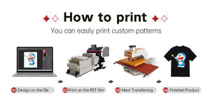 Fourstar FS-YP03 tự động khí nén máy truyền nhiệt 40*60cm đôi trạm dtf/may Điều kiện Mới ép nhiệt - Product Image 6