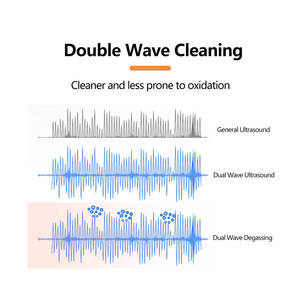 산업용 초음파 세척 기계 10L ~ 40L 220V 모터 빠른 녹 및 오일 제거 장비 - Product Image 5