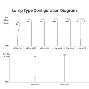 Lampes de jardin extérieures IP65 alimentées par courant alternatif, <span class=keywords><strong>3M</strong></span> 4M, en aluminium moulé sous pression, télécommandées, pour l'éclairage paysager moderne des zones résidentielles - Product Image 3