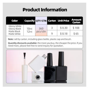 ขวดแก้วทรงเหลี่ยม 10 มล. 12 มล. สำหรับยาทาเล็บเจล UV ทนทาน พร้อมฝาและแปรง - Product Image 2