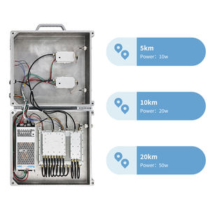 Sistema Anti-Drones con Dispositivo de Disturbido de Señales y Señuelo |   Defensa Contra Drones (Counter-UAV) con <span class=keywords><strong>GNSS</strong></span>, <span class=keywords><strong>GPS</strong></span>, GLONASS y Galileo para la Protección de Infraestructuras - Product Image 5