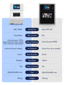 Roland ướt phay nha khoa vương miện máy với r 0.15 công cụ chính xác <span class=keywords><strong>CNC</strong></span> <span class=keywords><strong>Siemens</strong></span> Hệ thống điều khiển công suất gia công nặng - Product Image 5
