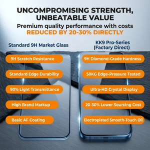 Protector de Pantalla KK9 Personalizado para <span class=keywords><strong>iPhone</strong></span> 18 Pro, <span class=keywords><strong>Precio</strong></span> de Fábrica, Dureza 9H, Vidrio Templado, Antipolvo, Anti Caídas, Anti Roturas - Product Image 4