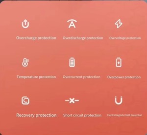 Banco de Energía de 100000 mAh con Linterna para Camping, Carga Rápida PD de 22.5 W, Cables Integrados, Cargador Portátil para Viajes - Product Image 4