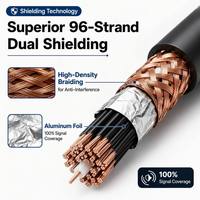 Cable Coaxial Siamés Premium RG59+2C de 0.81mm con 96 Hilos CCA para Seguridad CCTV y Video