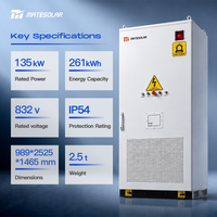 MateSolar Tout-en-un 135kW 261kWh Armoire ESS à Refroidissement Liquide UL9540A Stockage de Batteries au Lithium pour l'Alimentation des Centrales de Traitement des Déchets