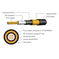 Câble audio pour guitare avec conducteur en cuivre tressé, prise L, réduction du bruit, connecteur 6,35 mm pour une utilisation audio professionnelle