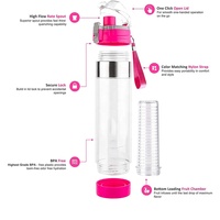 Bouteille d'eau potable en plastique étanche de logo d'impression en soie de la marque privée 750ML avec l'infusion de fruits